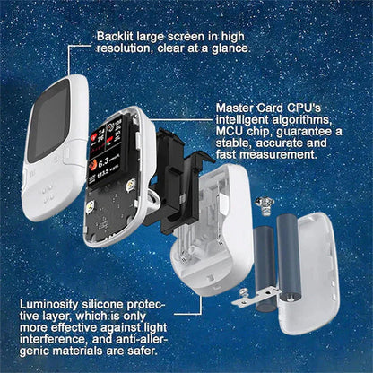 Owiwell® Develops Newly Launched Non-Invasive Smart Glucose Meter 🔥made in the USA🔥